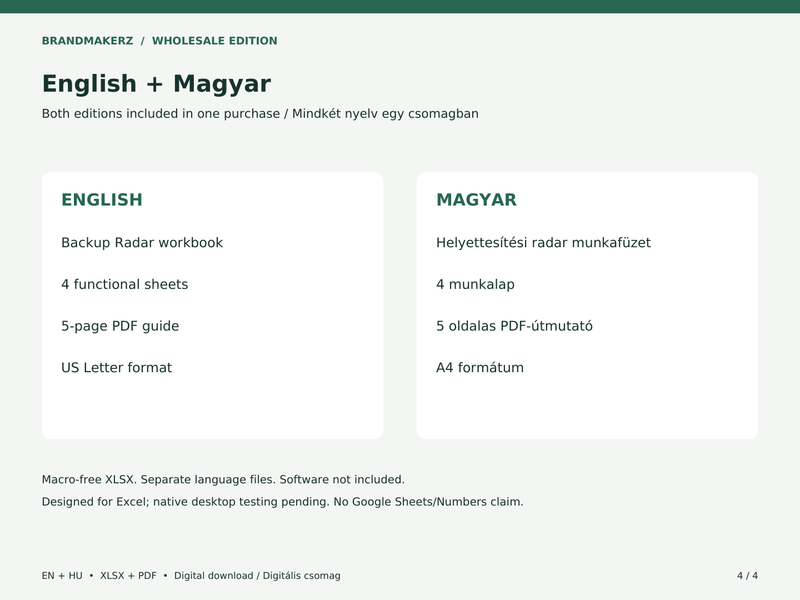 Helyettesítési radar / Backup Radar – EN + HU 4/4