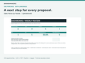 BrandMakerz Sales Follow-Up Tracker: English and Hungarian editions, with fictional dashboard examples.
