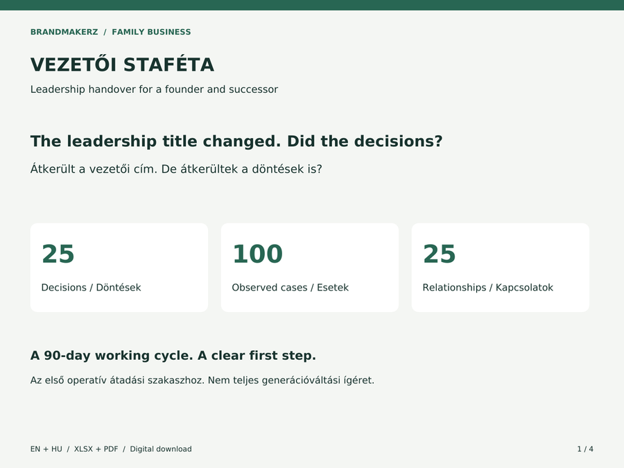 

Vezetői Staféta