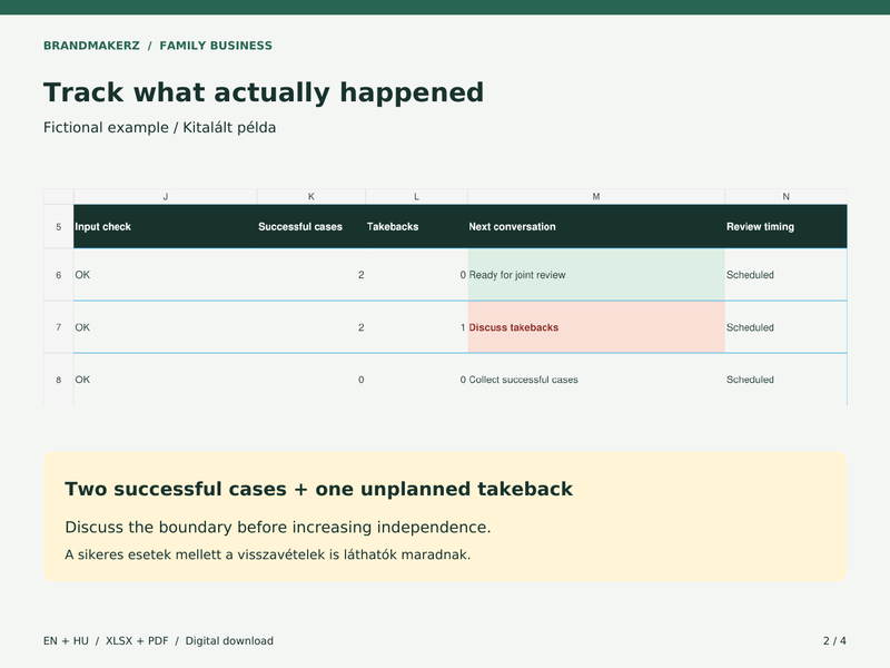Önálló döntések és nem tervezett visszavételek követése / Decision evidence log
