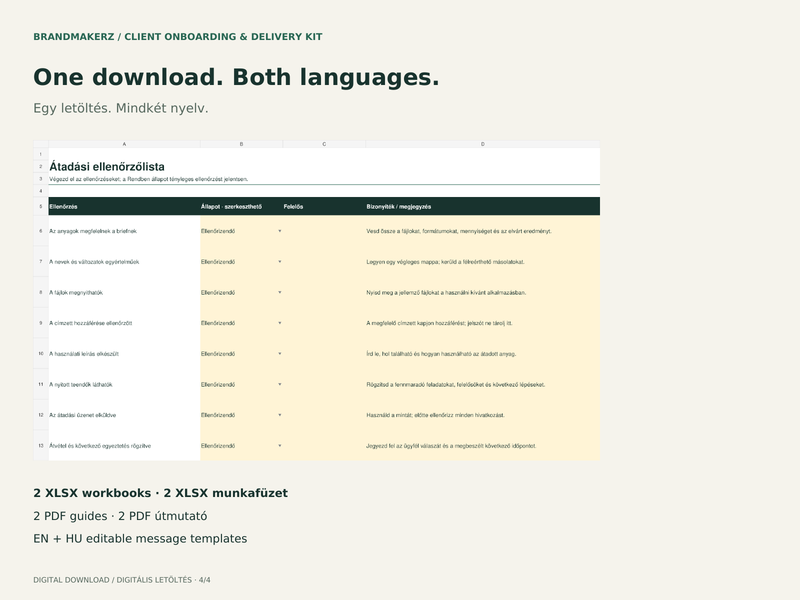 Package contents: two XLSX workbooks, two PDF guides and English/Hungarian message templates.