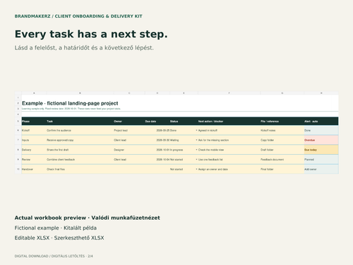 Actual English task tracker with fictional project data, including overdue and due-today alerts.