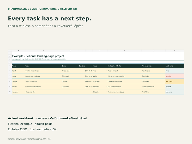 Actual English task tracker with fictional project data, including overdue and due-today alerts.